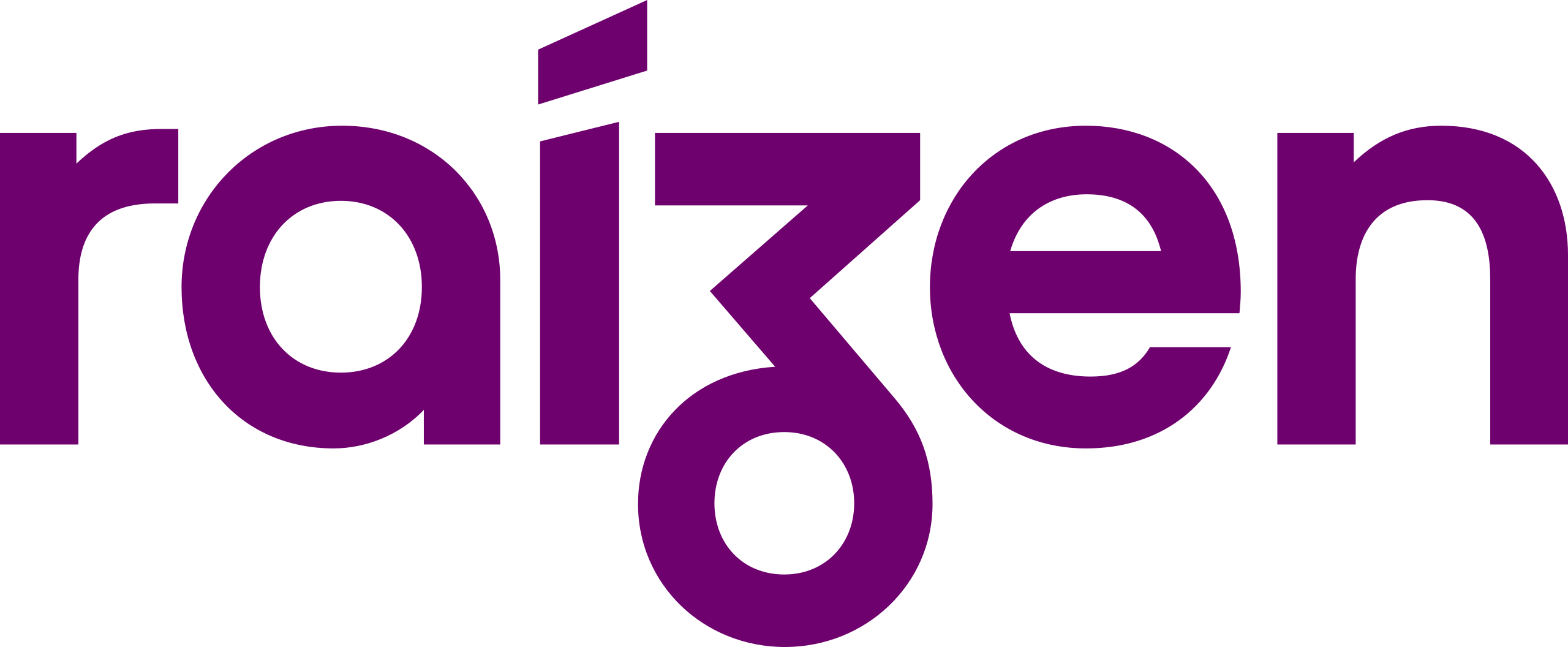 Logo raizen.png